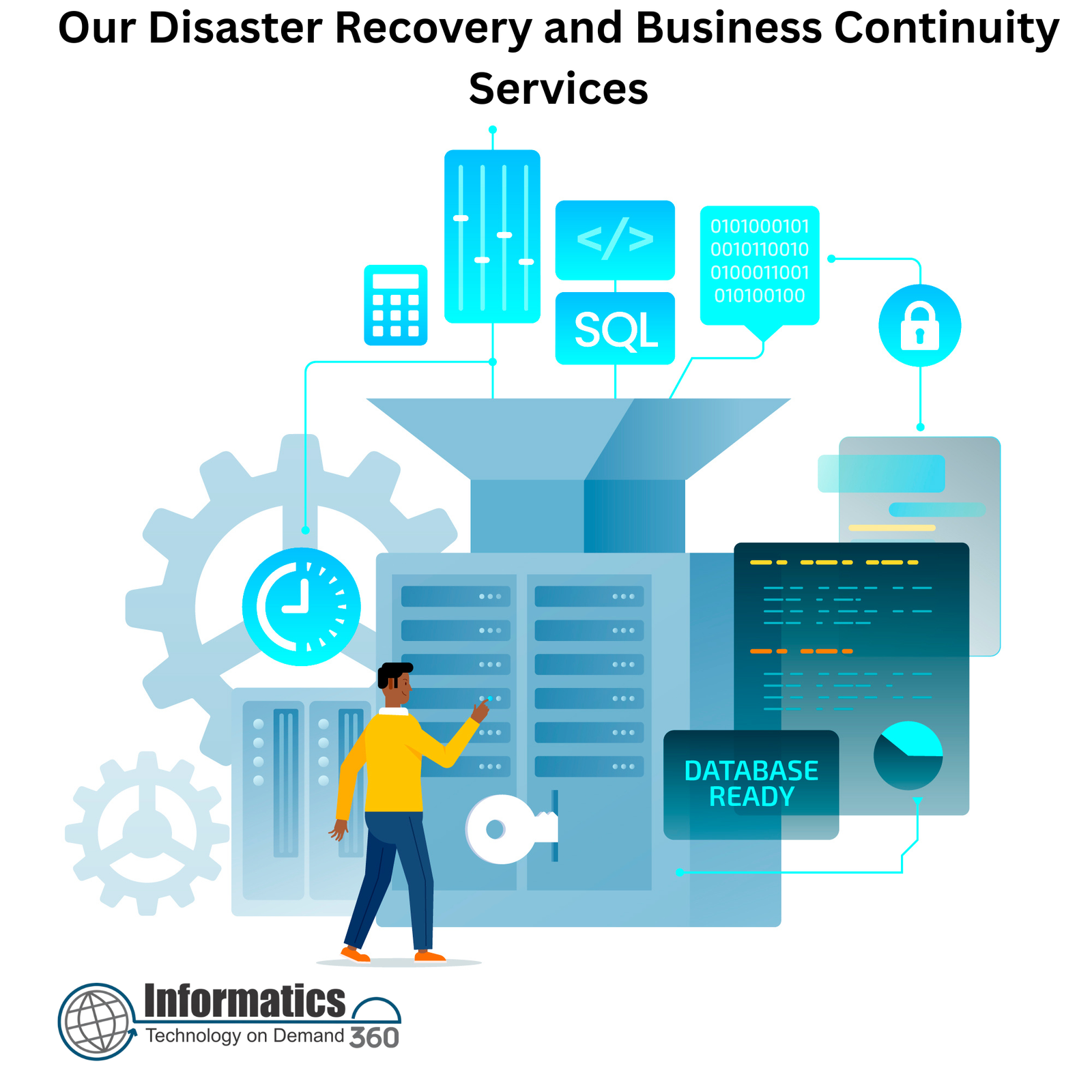 Our Disaster Recovery and Business Continuity Services (1)