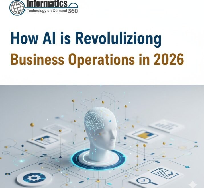 How AI is Revolutionizing Business Operations in 2026