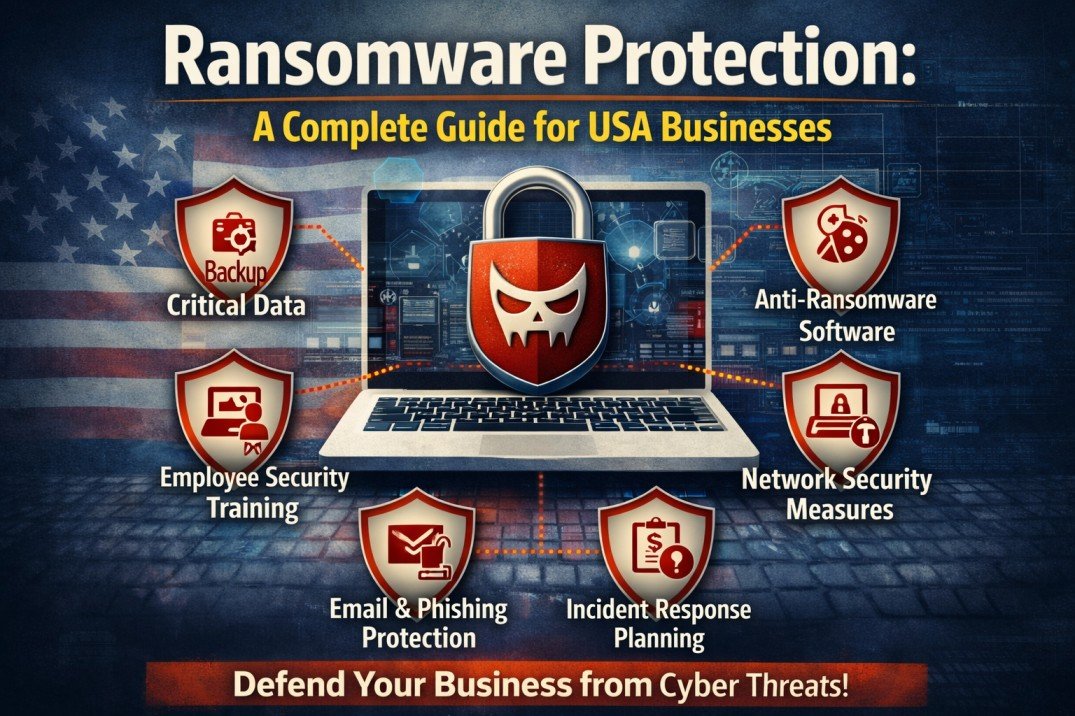 Ransomware Protection: A Complete Guide for USA Businesses